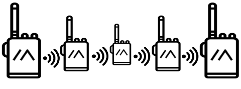 hop_grafik