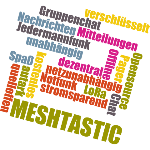 wordcloud